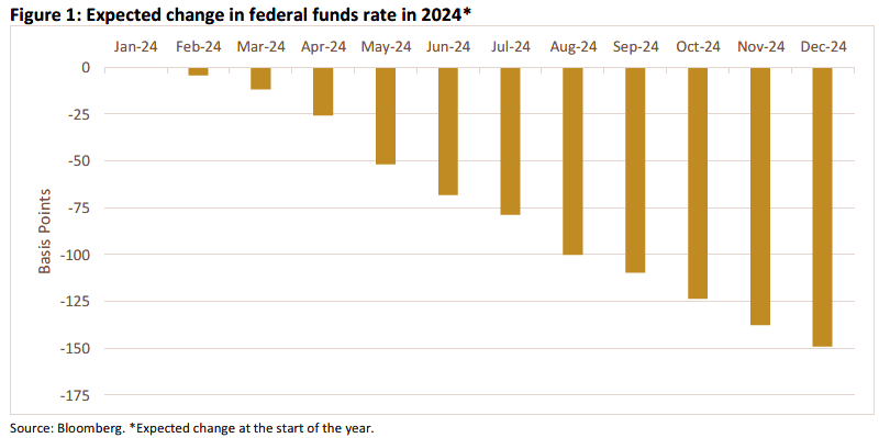 Trading Desk Talk - Image 21