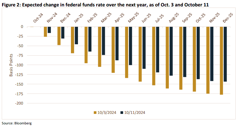 Trading Desk Talk - Image 24