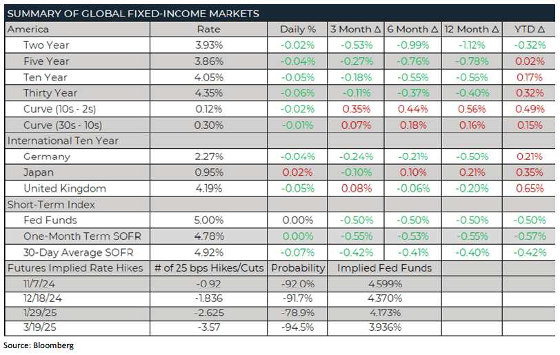 Trading Desk Talk - Image 26