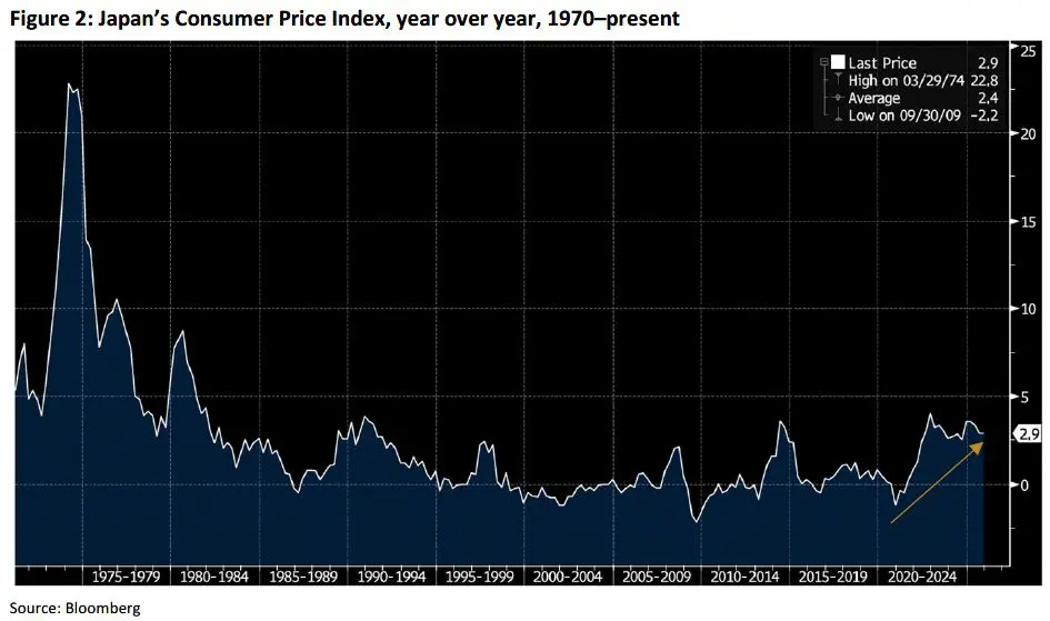 Trading Desk Talk - Tdt Chart2.26.26